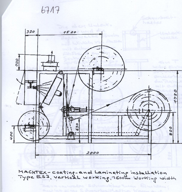 Coating and Laminating Plant - Image 2